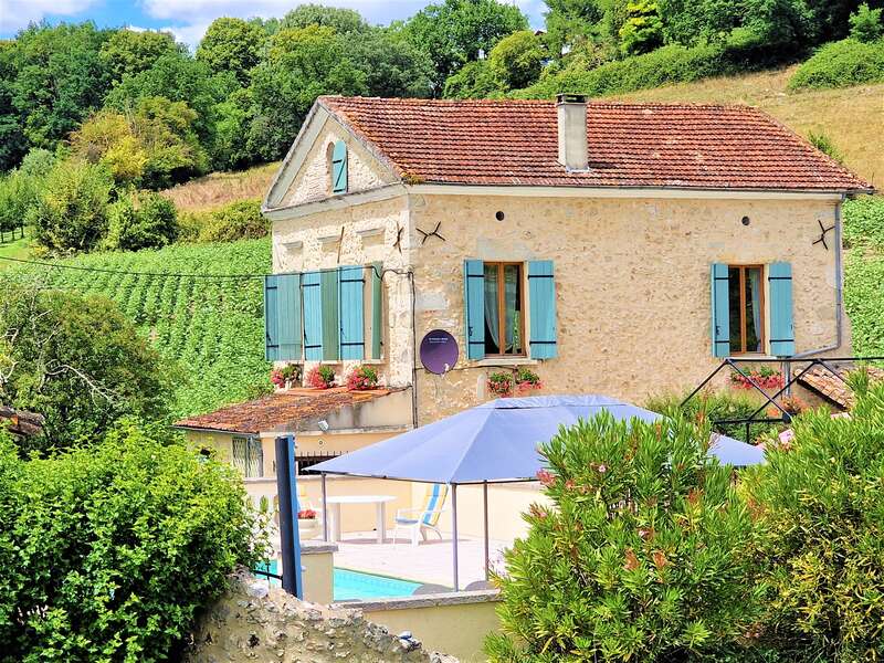 Semi-retiring to South-West France